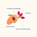 Kit Trio Hidratação Refrescante