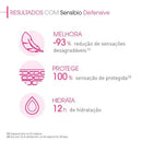 Hidratante Calmante Bioderma – Sensibio Defensive – 40ml