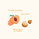 Kit Rotina Hidratante