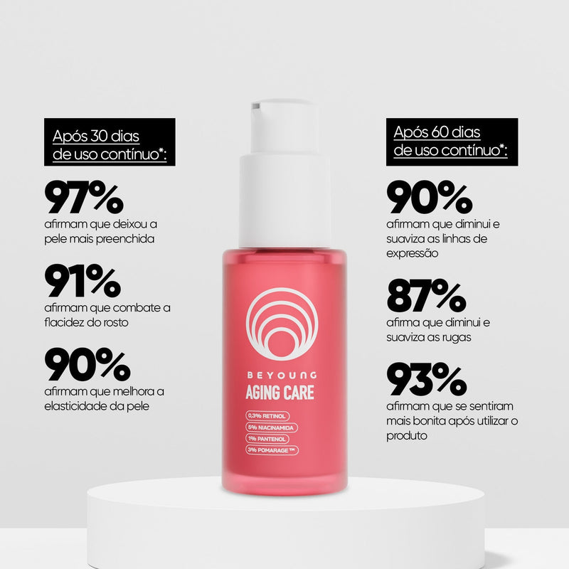 Sérum facial com Retinol + Niacinamida