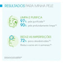 Bioderma Sébium Actif Kit com 2 Unidades – Gel de Limpeza Antioleosidade – 200ml – Kit