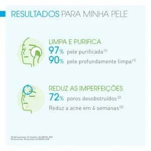 Bioderma Sébium Actif Kit com 2 Unidades – Gel de Limpeza Antioleosidade – 200ml – Kit
