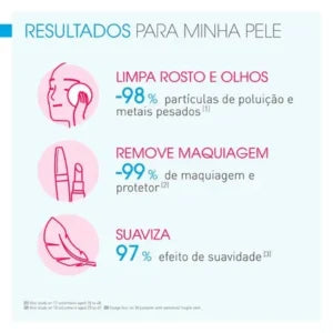 Sensibio H2O